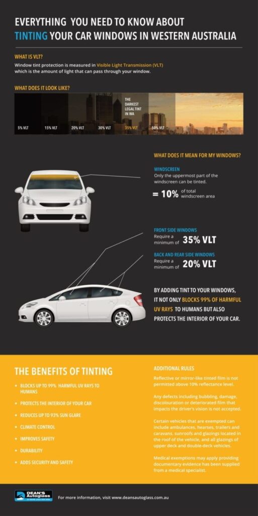 WA tinting laws